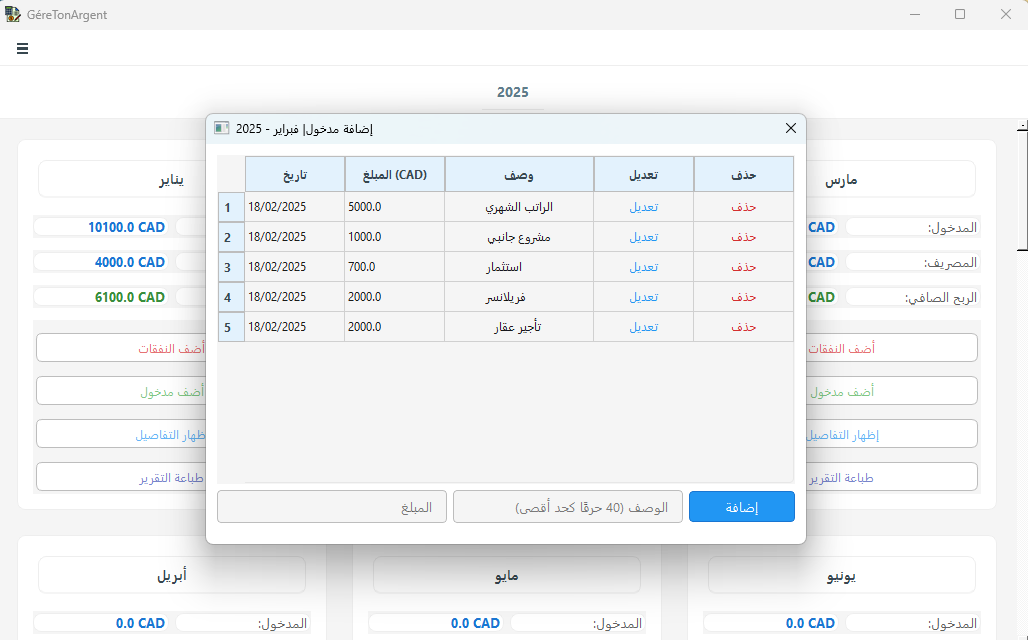 الرسوم البيانية