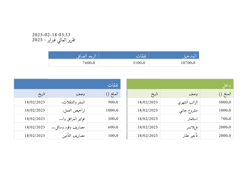 تصدير التقارير
